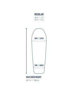 Saco de dormir sintético Sea To Summit Boab