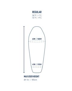 Saco de dormir sintético Sea To Summit Hamelin