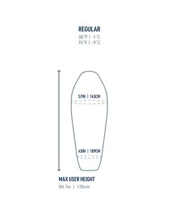 Saco de dormir sintético para mujer Sea To Summit Hamelin