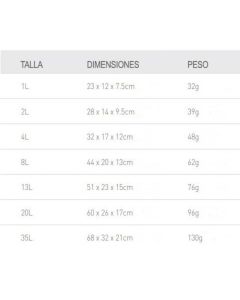 Saco Estanco Sea to Summit View Dry Sack