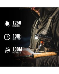 Linterna frontal led recargable COAST TXM50R